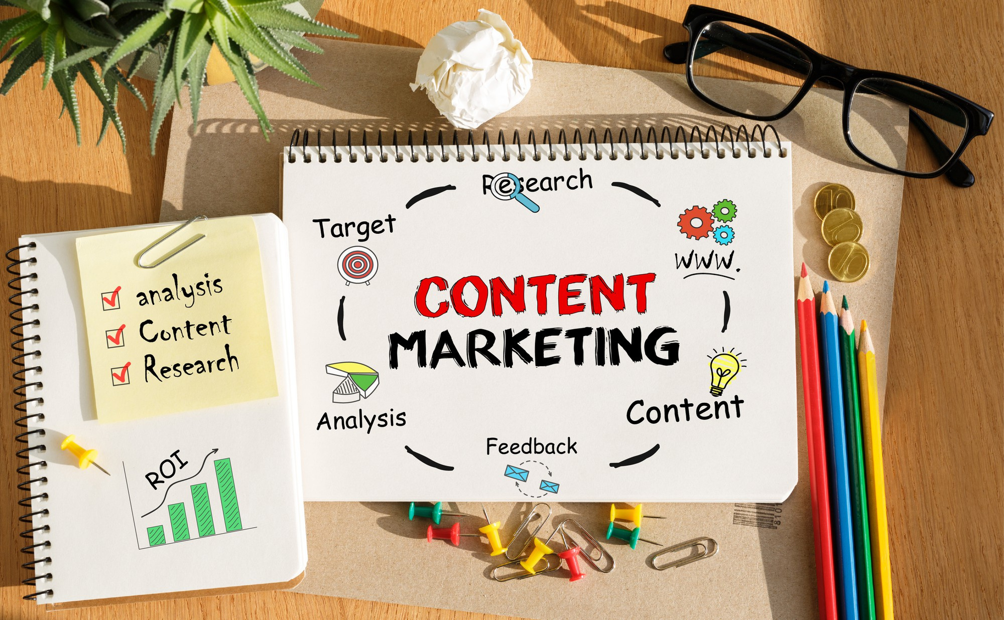 The Ultimate Guide To Winning Content Marketing Funnel For Marketers